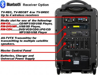 Galaxy Audio AS-TV10 Traveler 10 All-inclusive Battery Powered Portable Wireless Pa Systems Online Sale